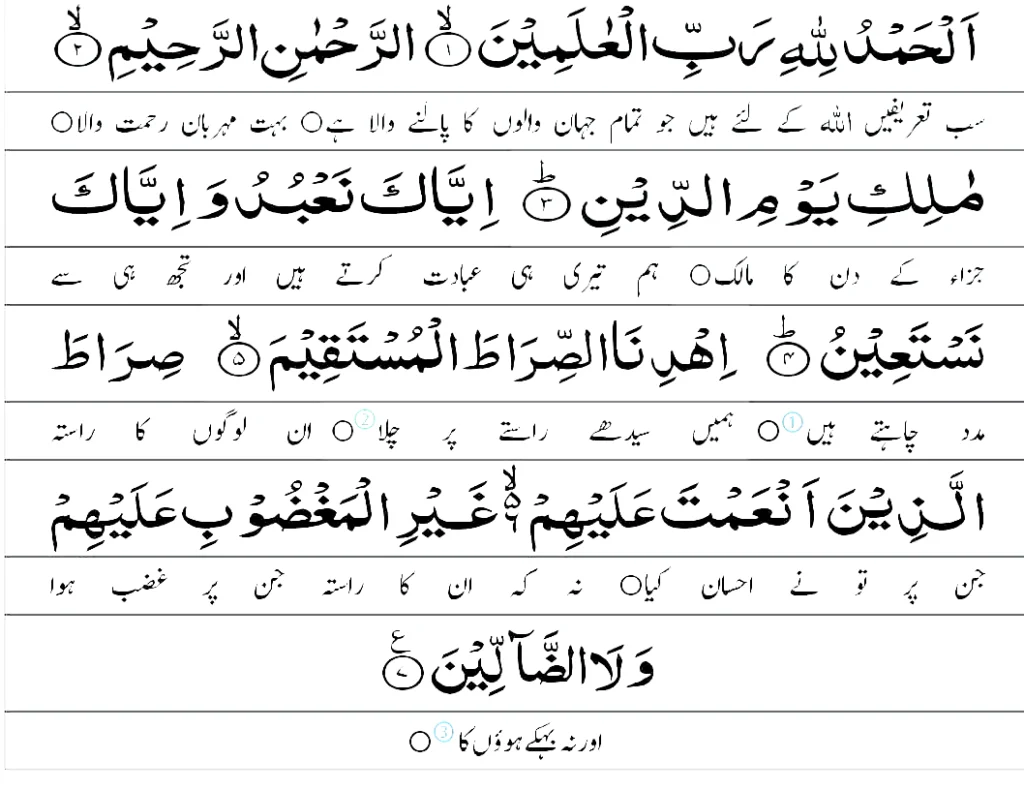 Surah Al Fatihah with Urdu Translation 